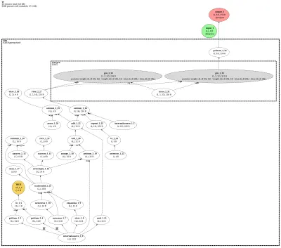 GRUAggregation architecture thumbnail