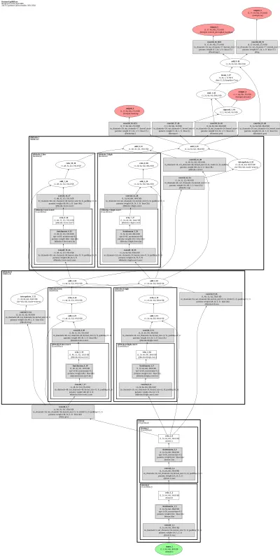 CID-HRNet-W48 architecture thumbnail