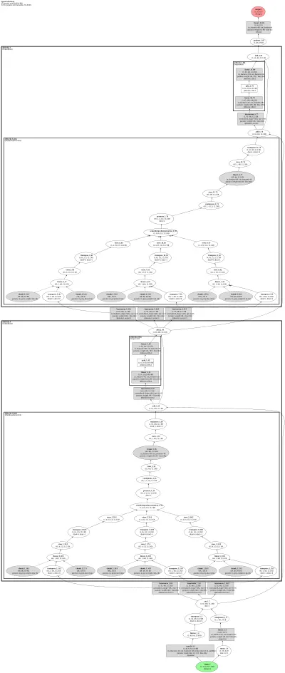 spectralformer_hsi architecture thumbnail
