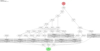 OpenKE-Analogy architecture thumbnail