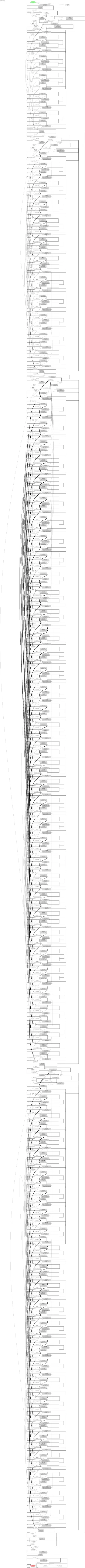 smp_Segformer_densenet161 architecture thumbnail
