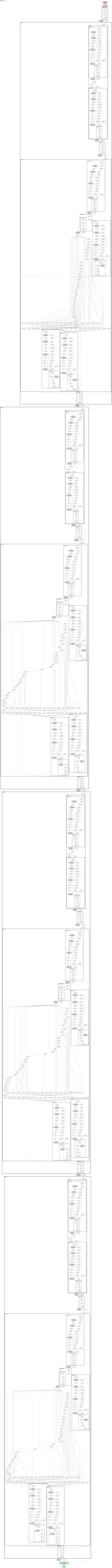 MatMul-Free LM (ternary BitLinear, MLGRU + GLU) architecture thumbnail