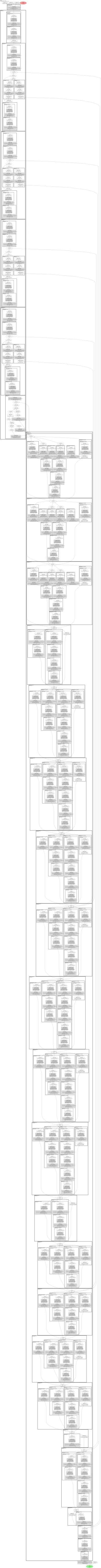 smp_MAnet_inceptionv4 architecture thumbnail