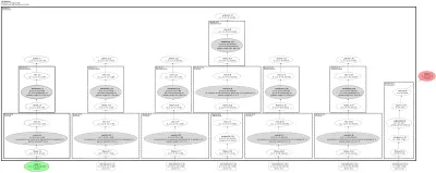 spikingjelly_cifar10net architecture thumbnail
