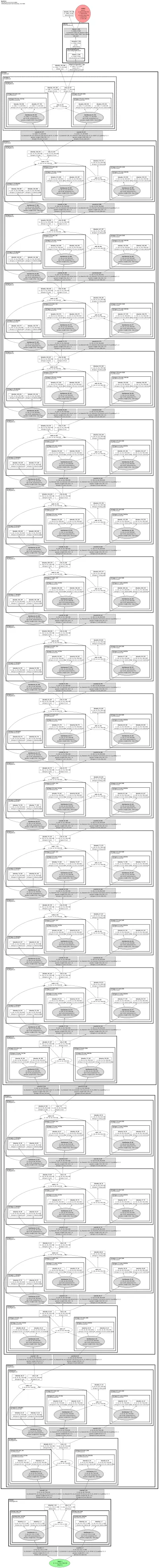 repvgg_a1 architecture thumbnail