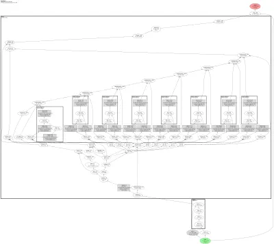 MegaBlocks dropless-MoE (dMoE block, grouped-GEMM token routing) architecture thumbnail