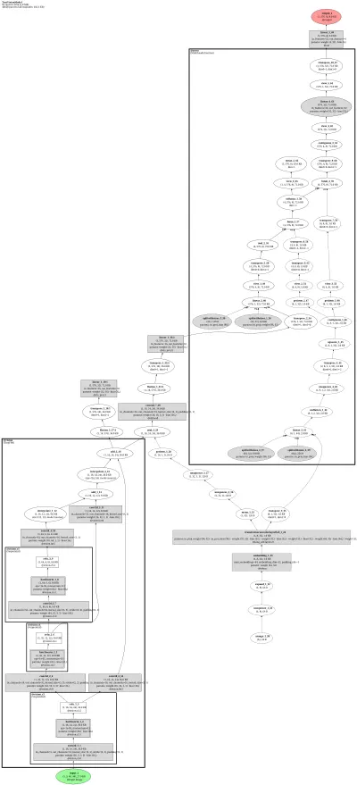 mmpretrain:glip architecture thumbnail