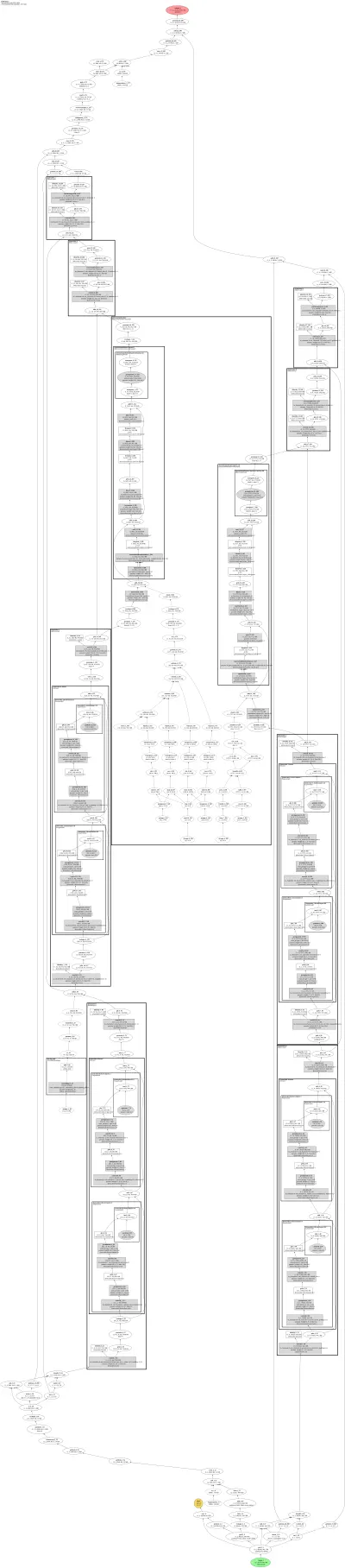 demucs.HTDemucs architecture thumbnail