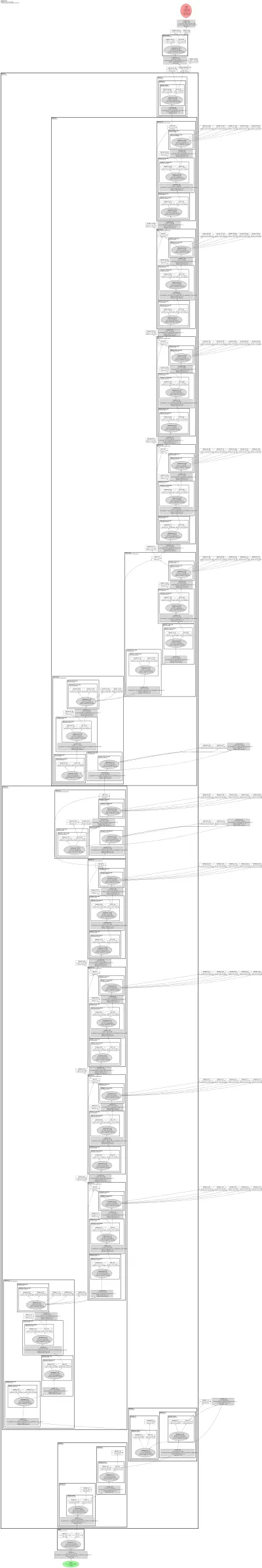 mobilenetv4_conv_small_050 architecture thumbnail