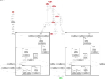 mmdet_bytetrack_bytetrack_yolox_x_8xb4_80e_crowdhuman_mot17halftrain_test_mot17halfval architecture thumbnail