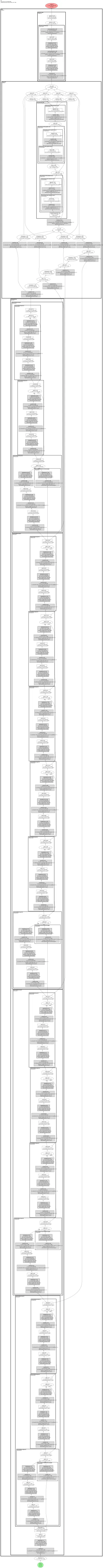 DBNetPP-ResNet50 architecture thumbnail