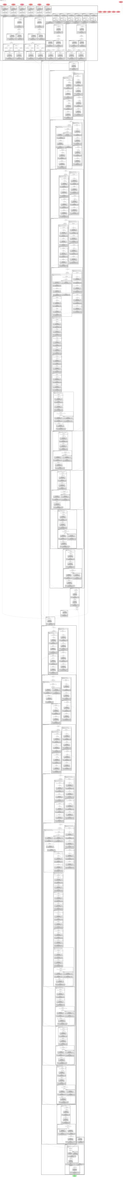 mmdet:cornernet architecture thumbnail