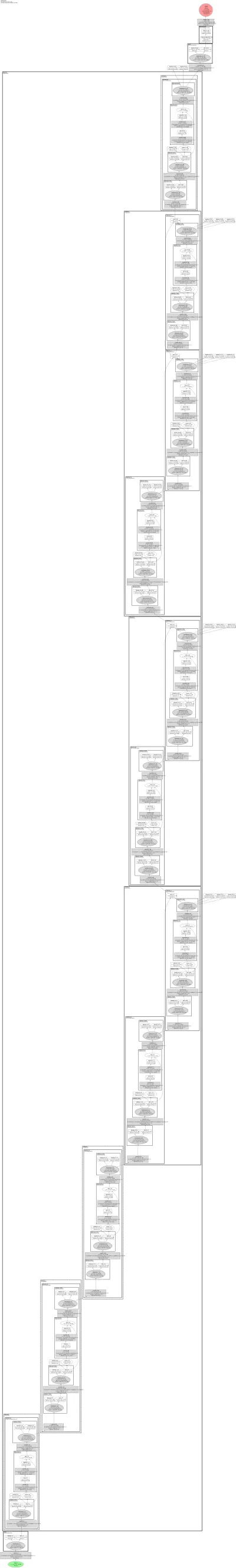 tinynet_d architecture thumbnail