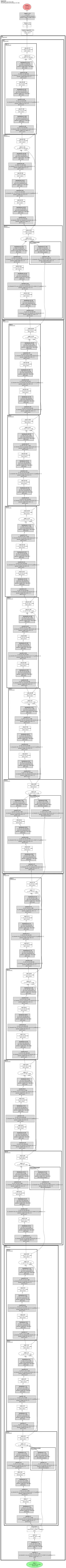 PrDiMP-ResNet50 architecture thumbnail