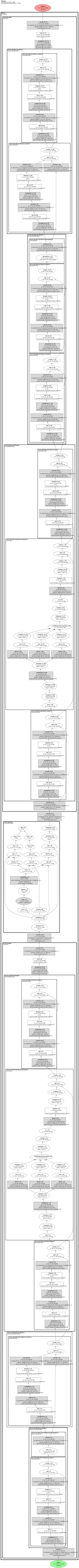 VQModel architecture thumbnail