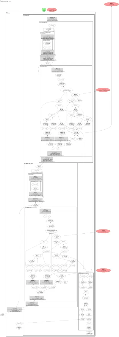 fuyu:base-vlm architecture thumbnail