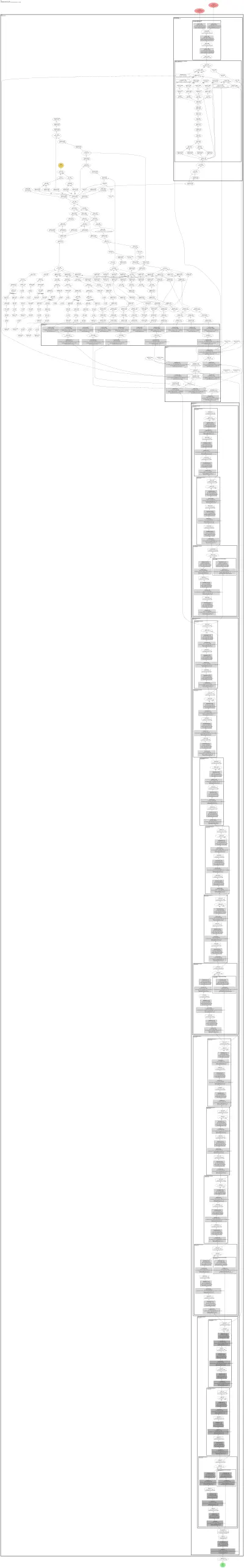 mmdet_dynamic_rcnn architecture thumbnail