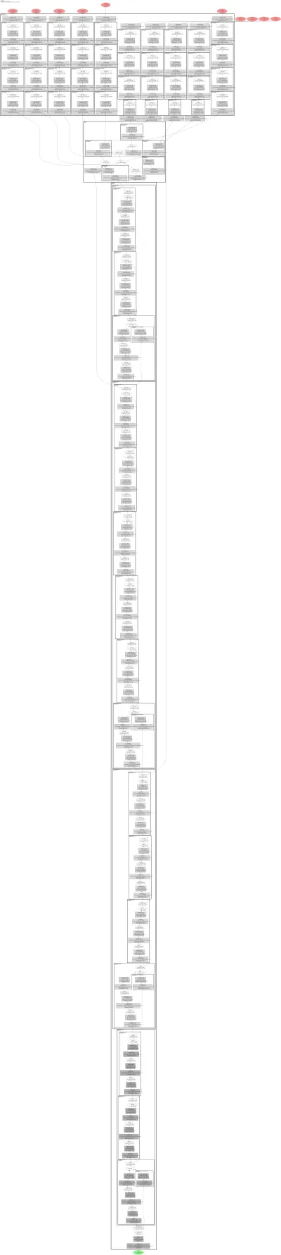 mmdet_nas_fpn architecture thumbnail