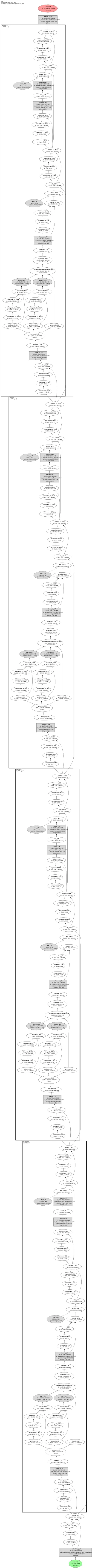 nGPT architecture thumbnail