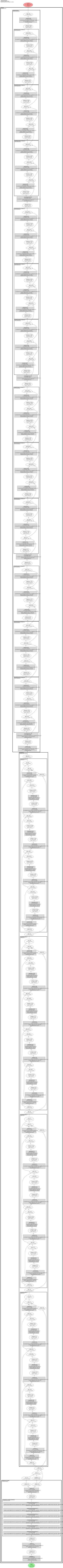 ESPnet VITS joint text-to-wav generator architecture thumbnail