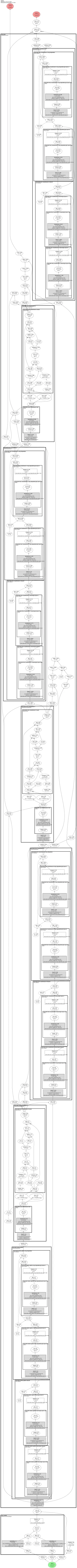 WideDeep-TabNet architecture thumbnail