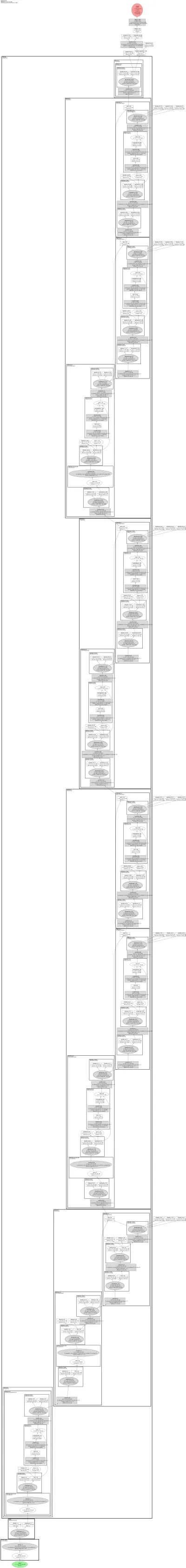 tf_mobilenetv3_small_100 architecture thumbnail