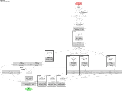 ppseg_pp_humanseg_lite architecture thumbnail