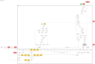 EdgePooling architecture thumbnail