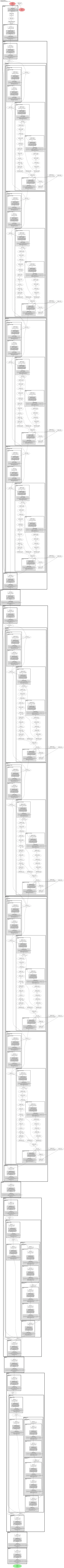yolo12m-cls architecture thumbnail