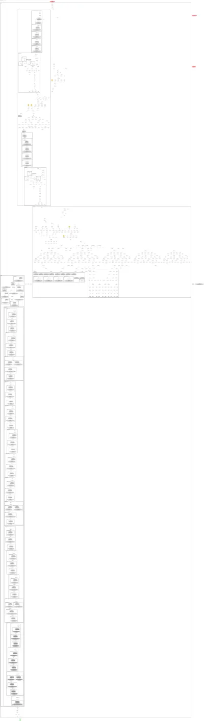 d2_misc__mask_rcnn_R_50_FPN_3x_gn architecture thumbnail