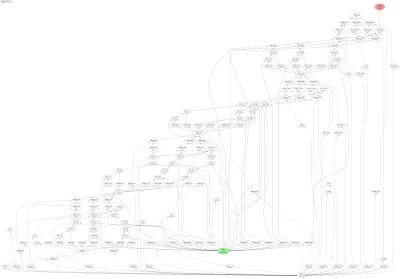 Resonator Network (VSA factorization) architecture thumbnail
