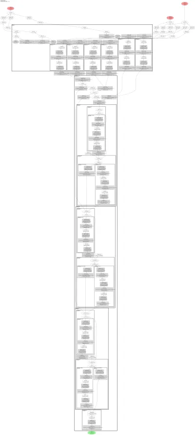 fcos_adelaidet_r50 architecture thumbnail