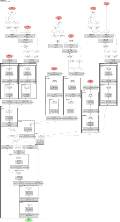 mmrotate:s2anet architecture thumbnail