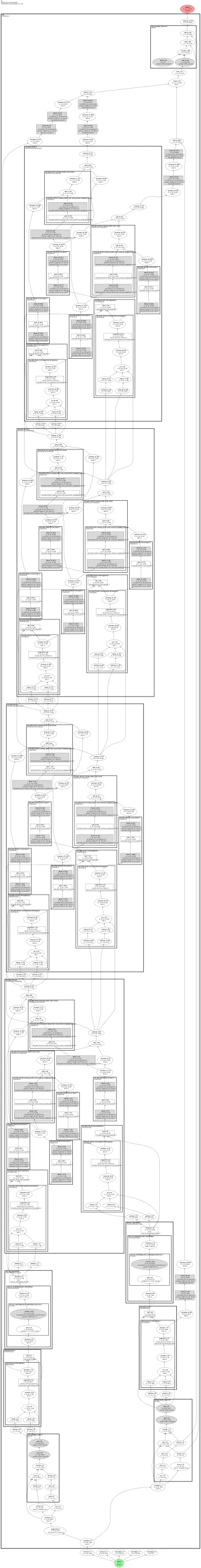 NeuralForecast TimeMixer architecture thumbnail