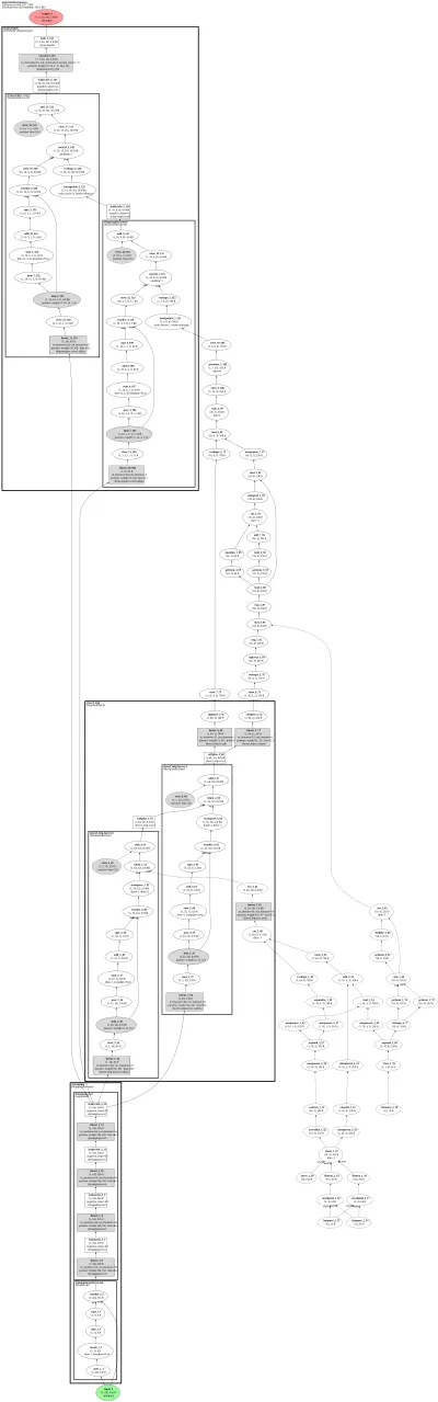 stylenerf_generator architecture thumbnail