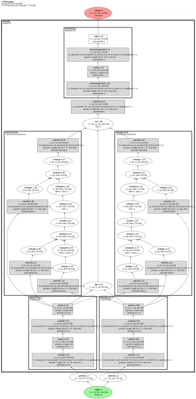 ema_vfi architecture thumbnail