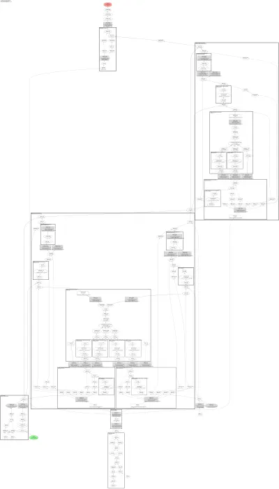 aura_flow_transformer architecture thumbnail