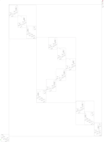 nfnet_f0 architecture thumbnail