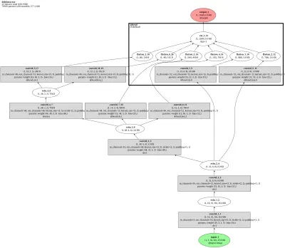 paddledet_ssd architecture thumbnail