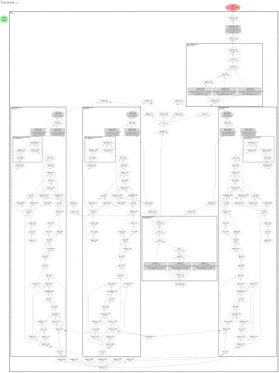 TGT-STConv(STGCN) architecture thumbnail