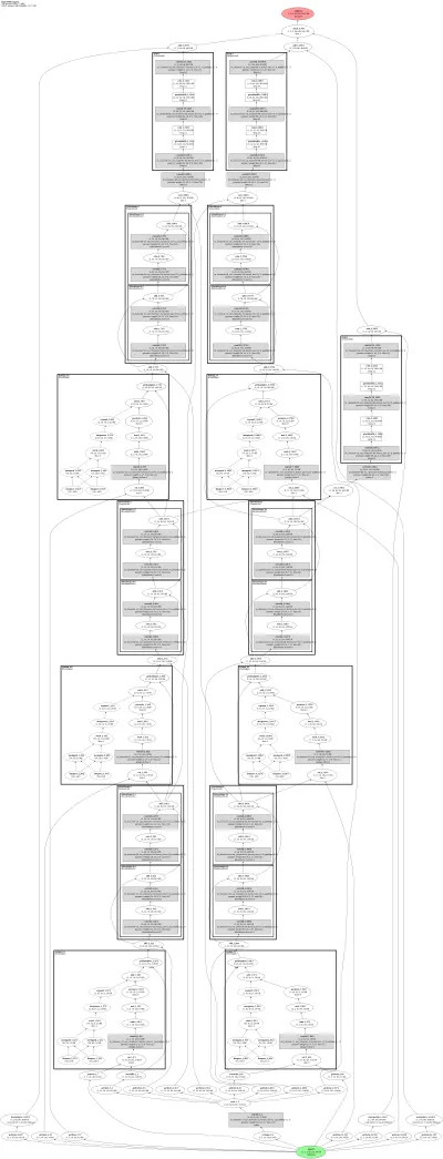 basicvsr_x4 architecture thumbnail