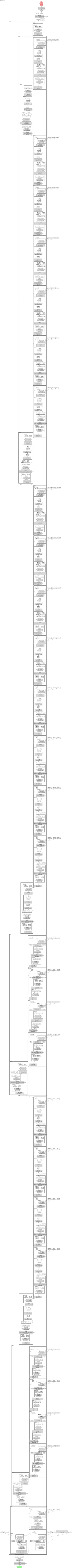 fbnetv3_g architecture thumbnail