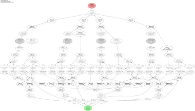 tinycudann_HashGridEncoding architecture thumbnail