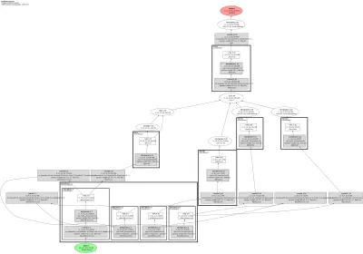 ppseg_unet_3plus architecture thumbnail