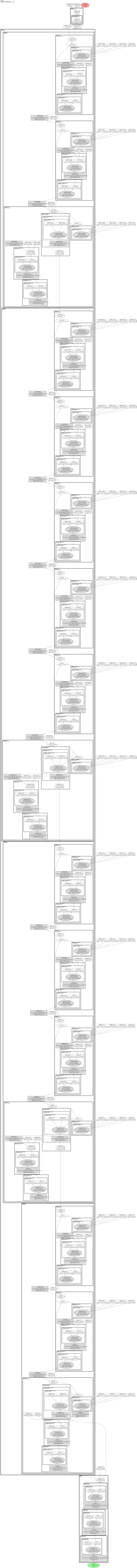 resnet50_clip_gap architecture thumbnail