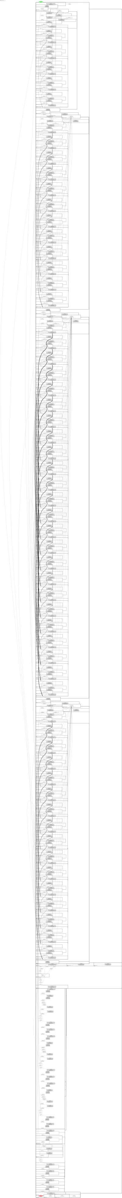 smp_MAnet_densenet121 architecture thumbnail