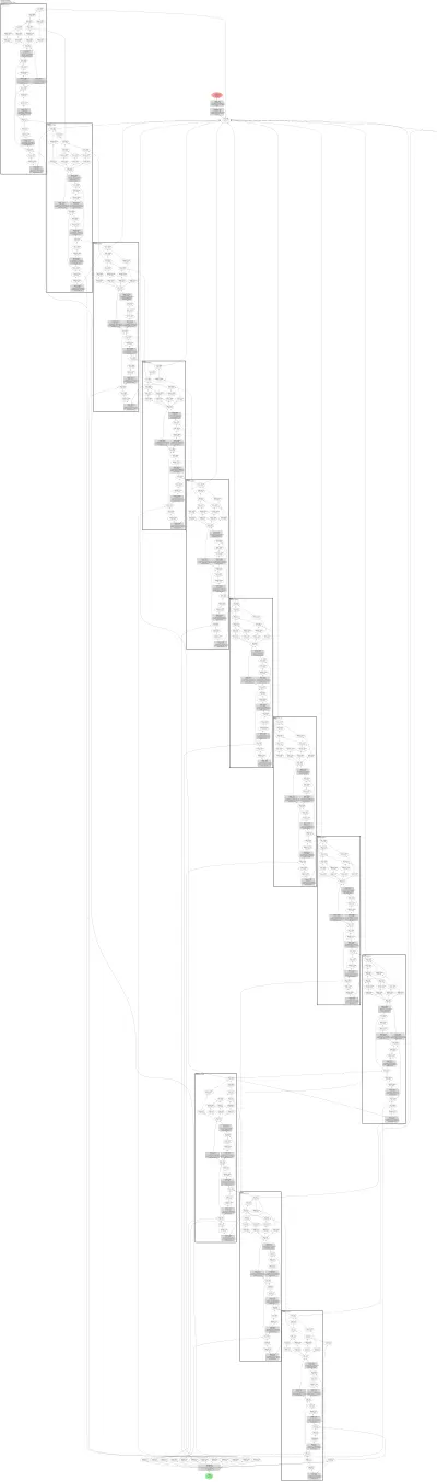 Mogrifier LSTM architecture thumbnail