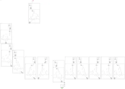 vit_pe_spatial_tiny_patch16_512 architecture thumbnail