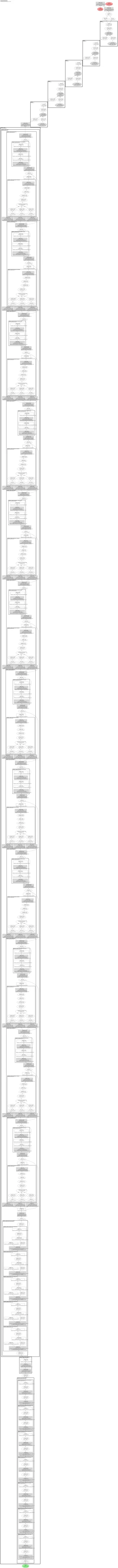 data2vec-audio:speaker-xvector architecture thumbnail