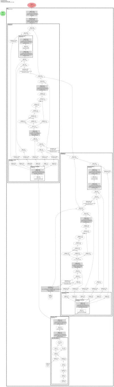 kuleshov-group:sedd-noeos-owt architecture thumbnail